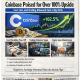 Why Coinbase’s Operating Leverage Could Drive 100% Stock Upside in